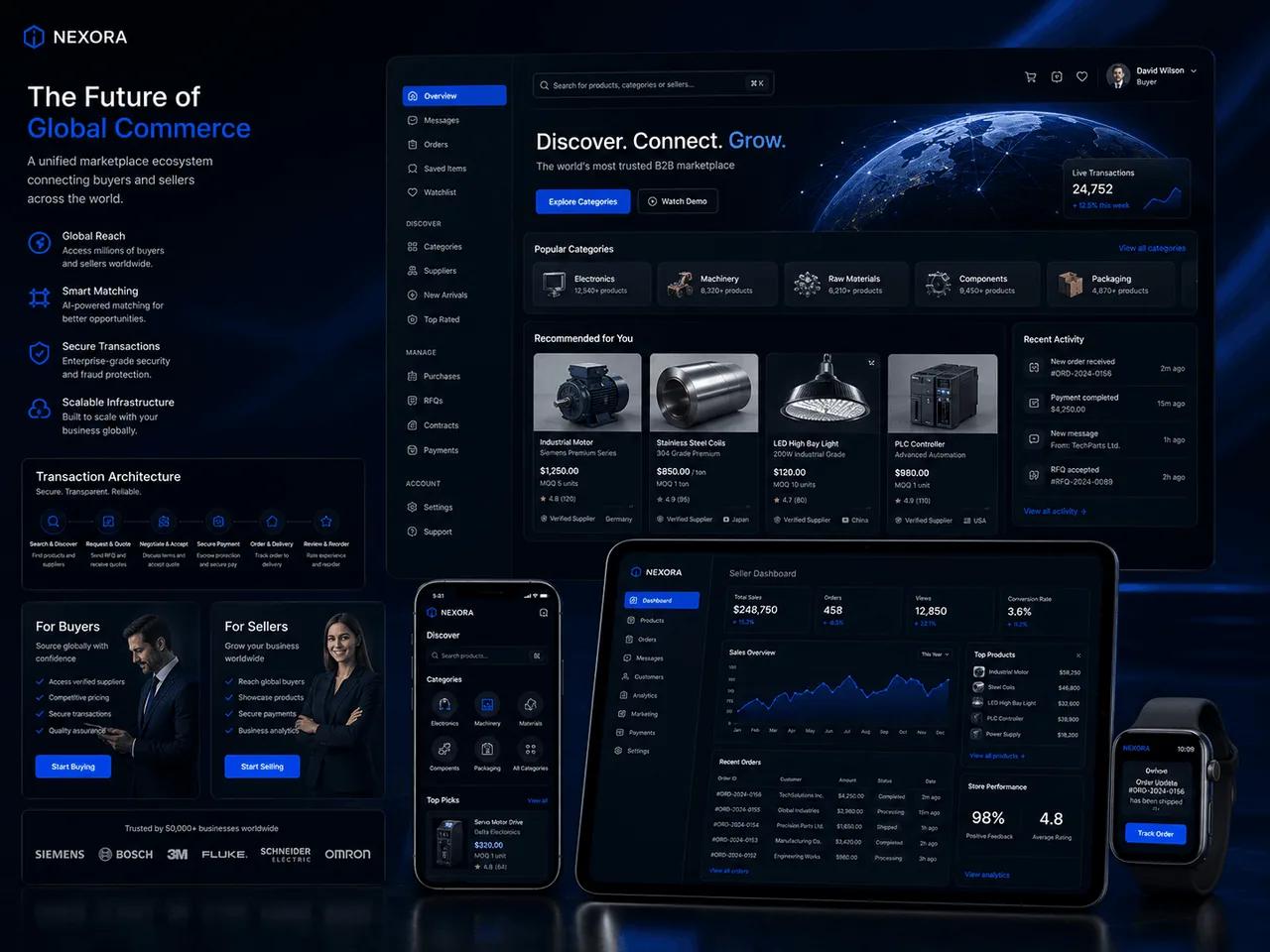 Marketplace UI/UX