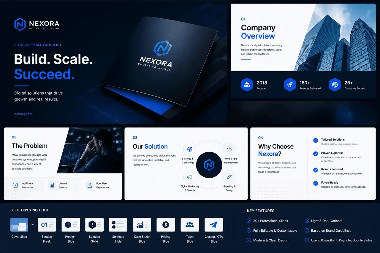 Investor Brand Package