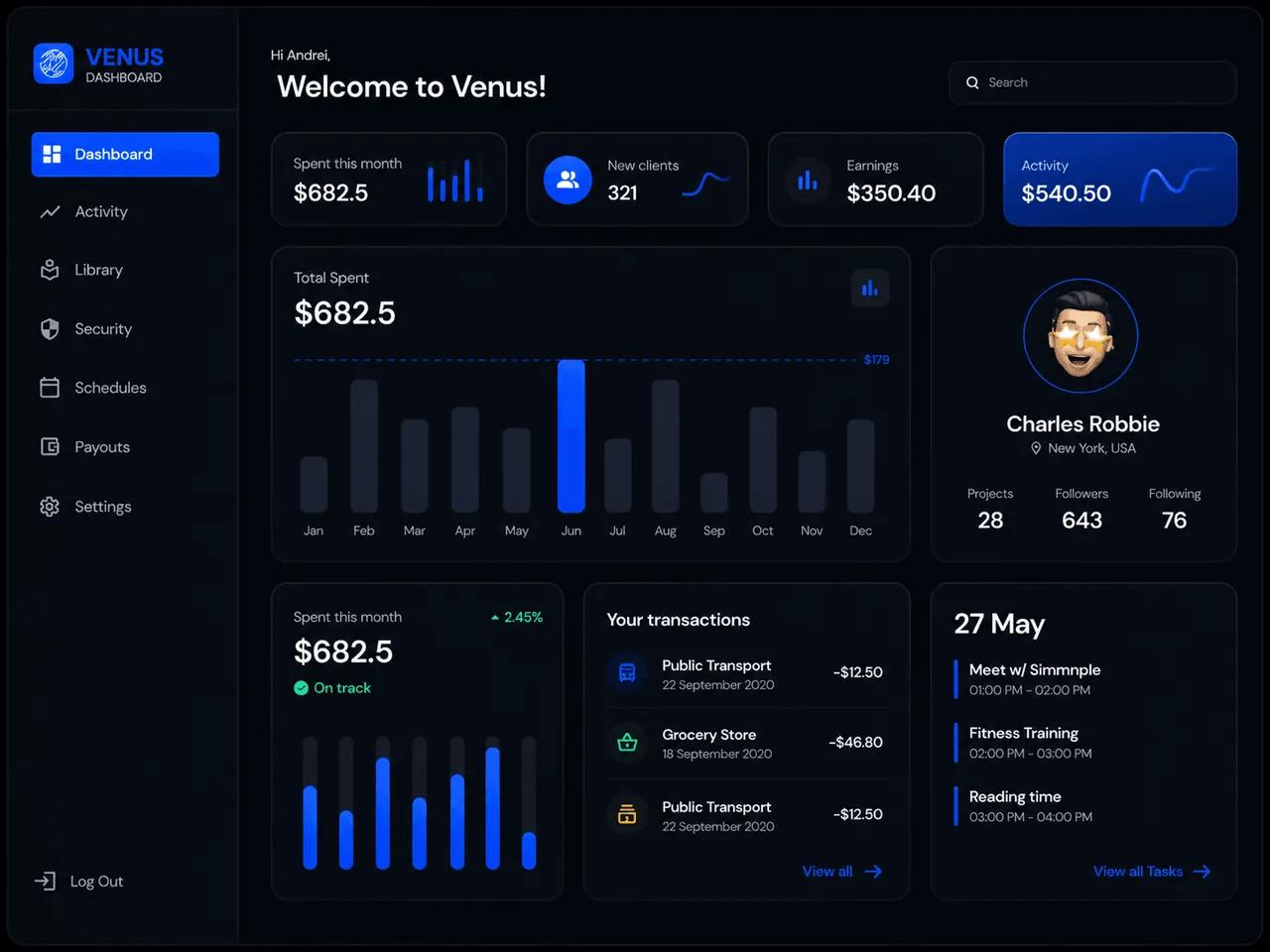Dashboard UI/UX