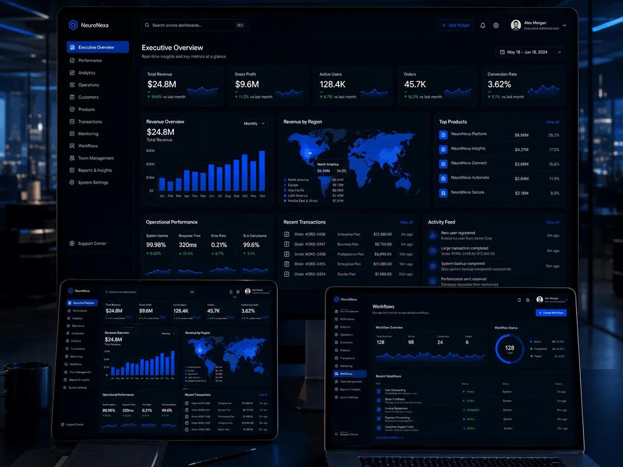 Dashboard UI/UX overview dashboard with data visualization