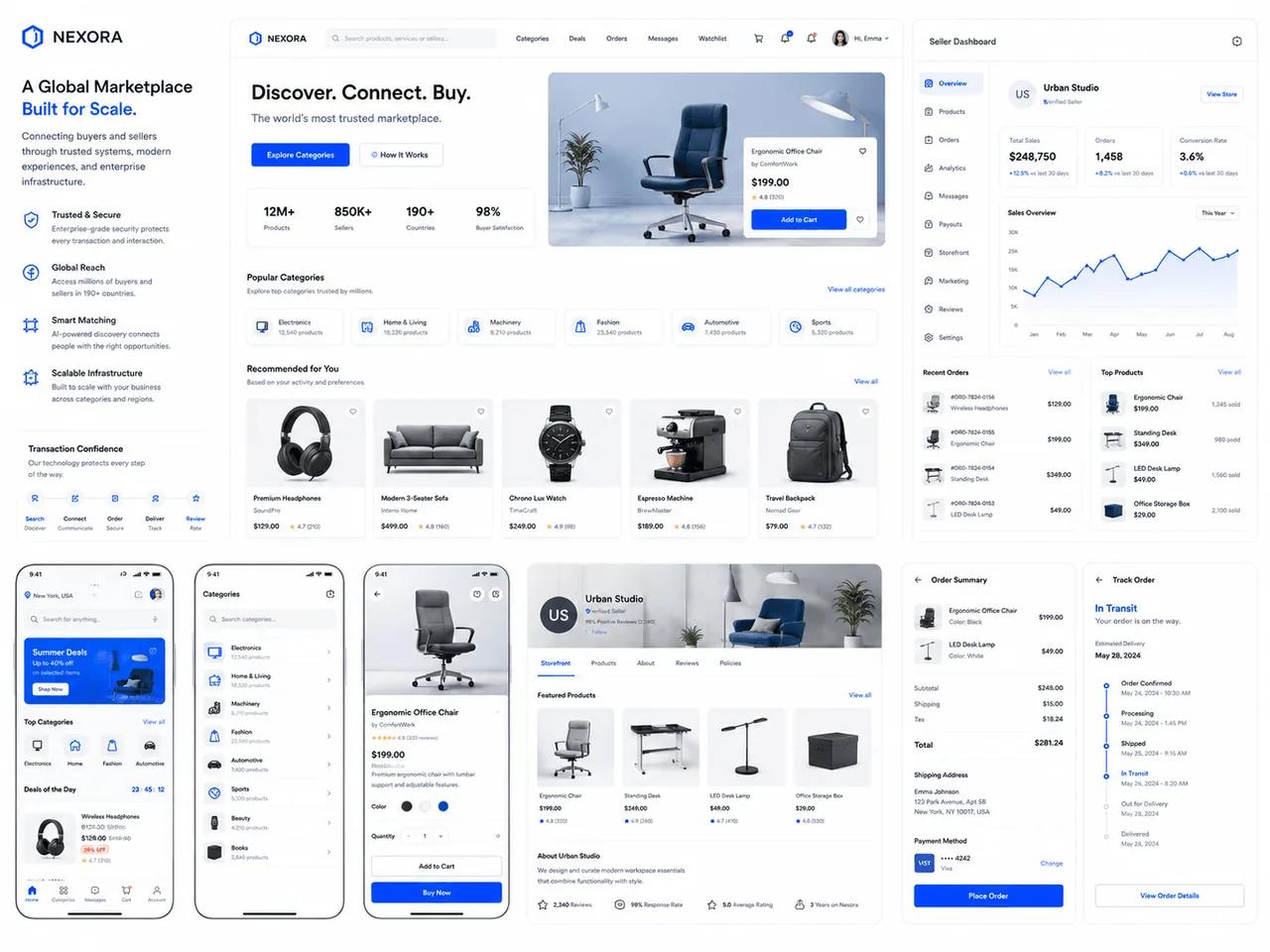 Marketplace UI/UX admin control center dashboard