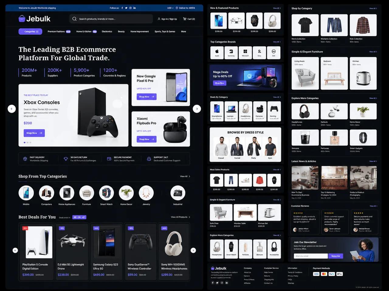 Launch an Ecommerce Platform Built to Sell, Scale, and Grow Globally